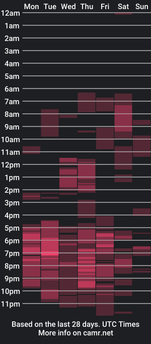 cam show schedule of zainxxxx