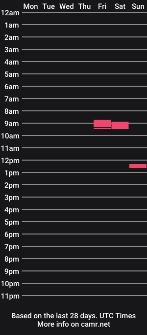 cam show schedule of zakapa
