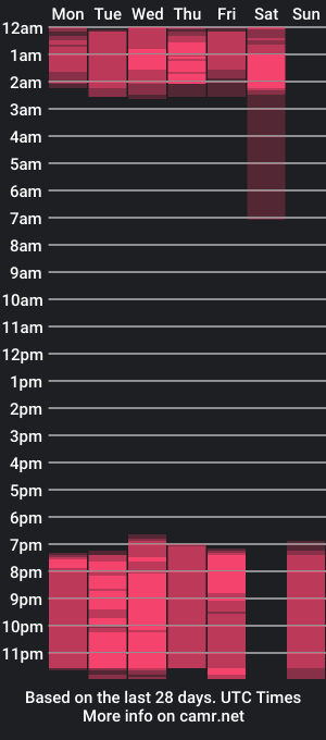 cam show schedule of zalimayer