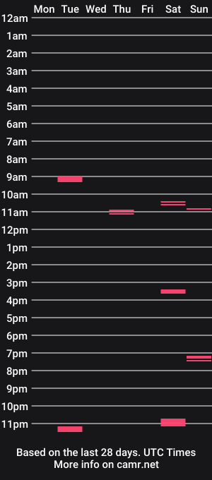 cam show schedule of zalinger