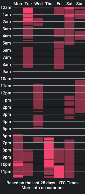 cam show schedule of zamara_campbell