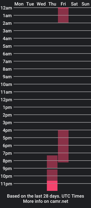 cam show schedule of zanderzoldyck