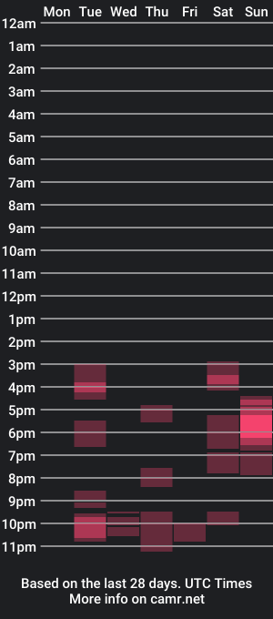 cam show schedule of zapanese3