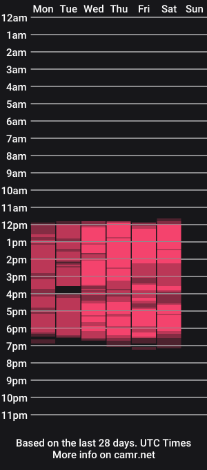 cam show schedule of zara_louis