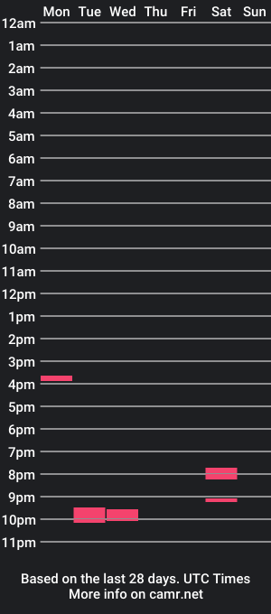 cam show schedule of zarinas_ts