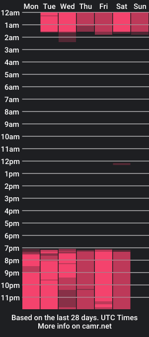 cam show schedule of zarkarty_