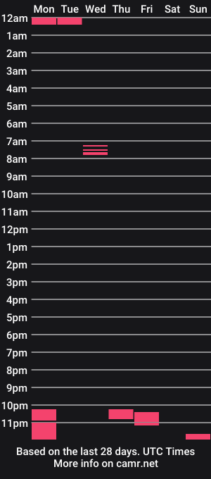 cam show schedule of zaxxxsin