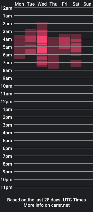 cam show schedule of zay_06