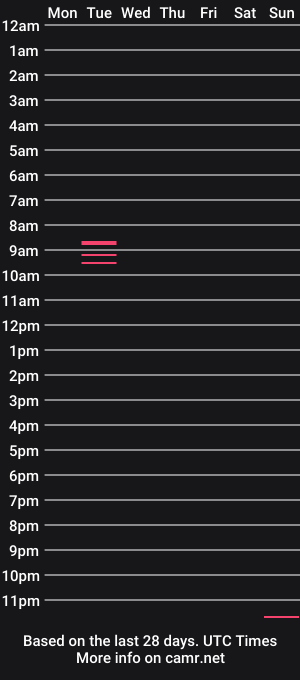 cam show schedule of zayd3n69