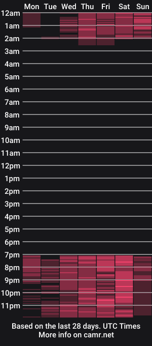 cam show schedule of zayda_