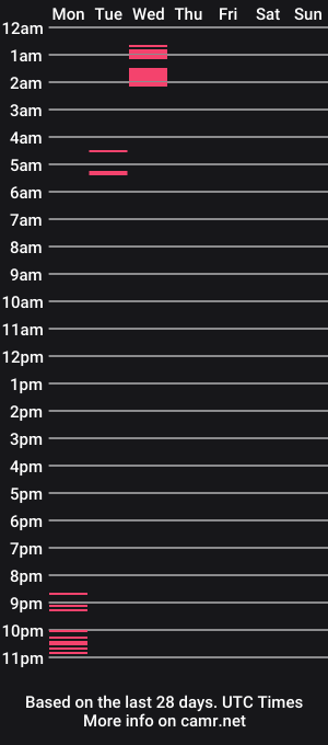 cam show schedule of zayrapinksexy