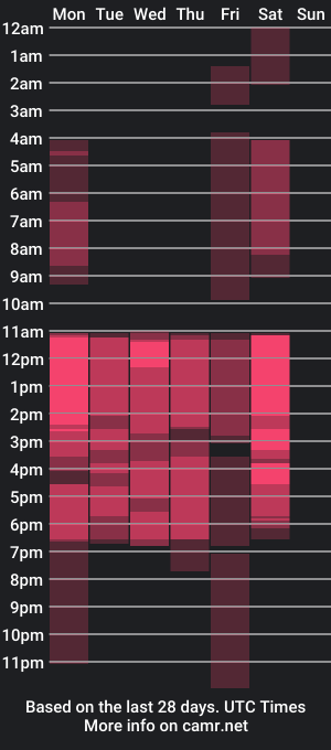 cam show schedule of zean_lee