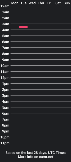 cam show schedule of zedled92