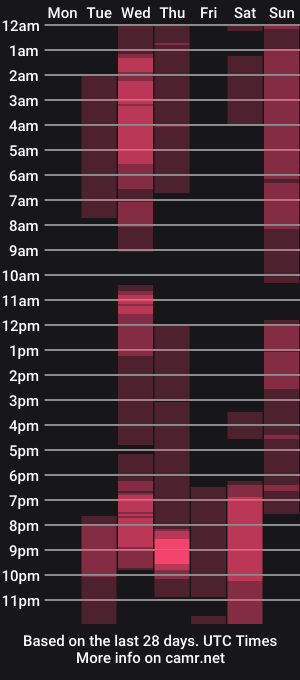 cam show schedule of zeek_crux01