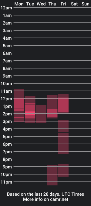 cam show schedule of zefir_ka_