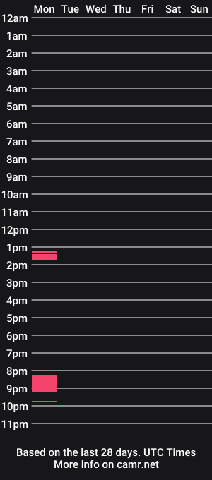 cam show schedule of zen_logi