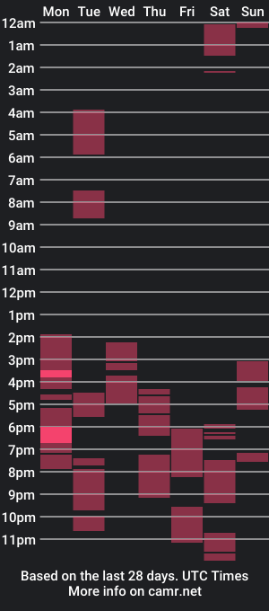 cam show schedule of zendayabradford