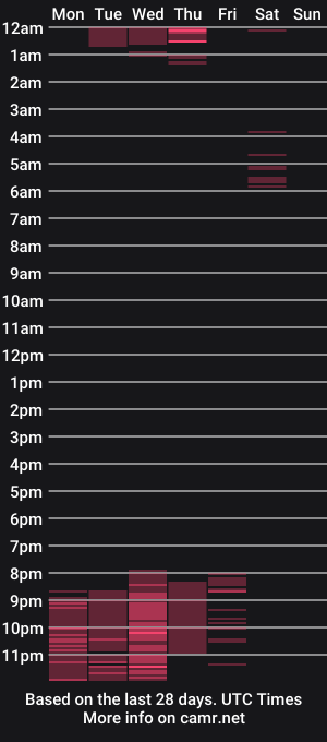cam show schedule of zenhzu