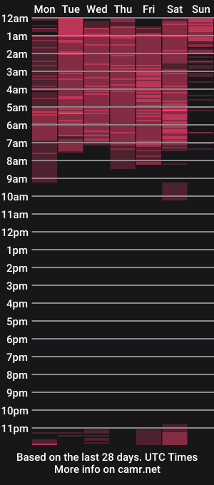 cam show schedule of zeus_hera1