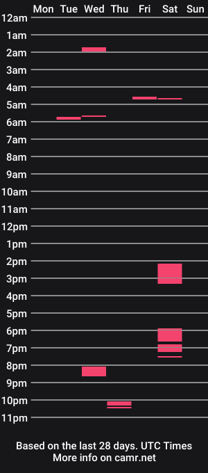 cam show schedule of zeuss_x