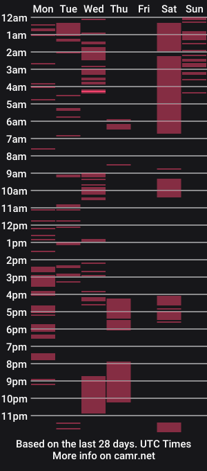 cam show schedule of zevierbalte