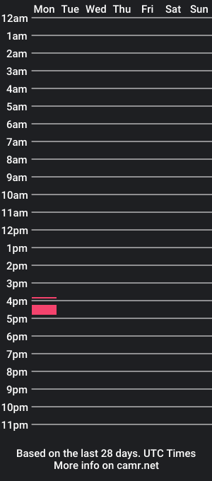 cam show schedule of zguyhotxxx