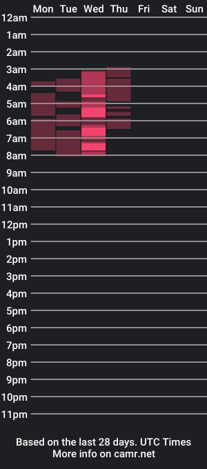 cam show schedule of zharick_23