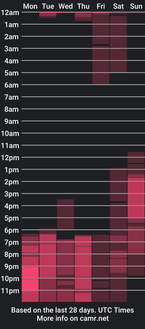 cam show schedule of zharoolmos