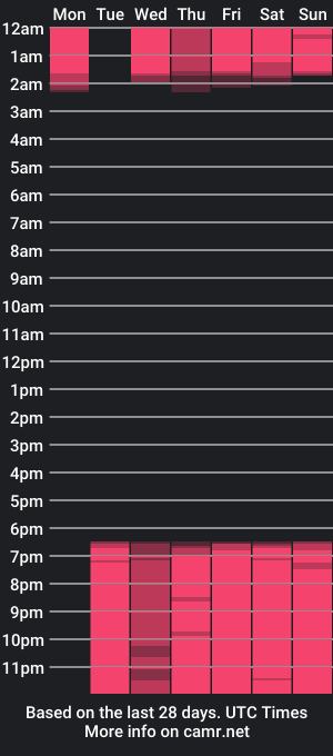 cam show schedule of zia_cooper