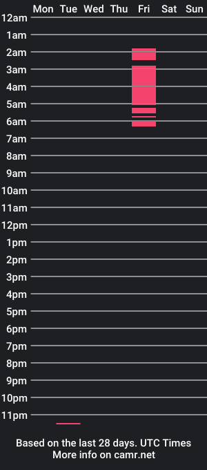 cam show schedule of zianorav