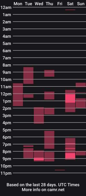 cam show schedule of zied2458