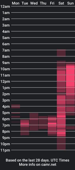 cam show schedule of ziipyy