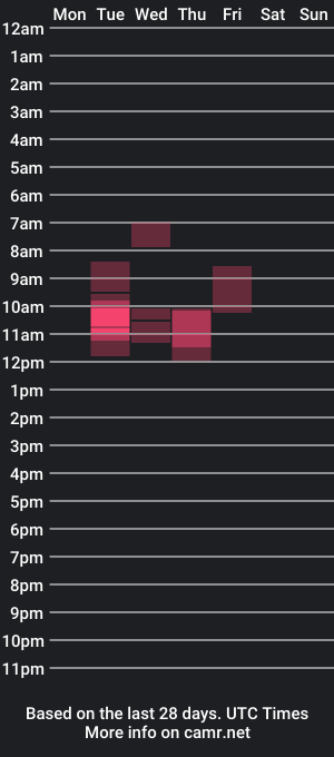 cam show schedule of zikirmen