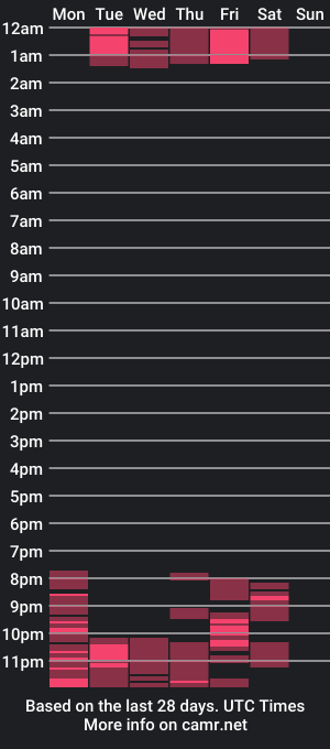 cam show schedule of zillermeyer