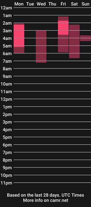 cam show schedule of ziny_cosky