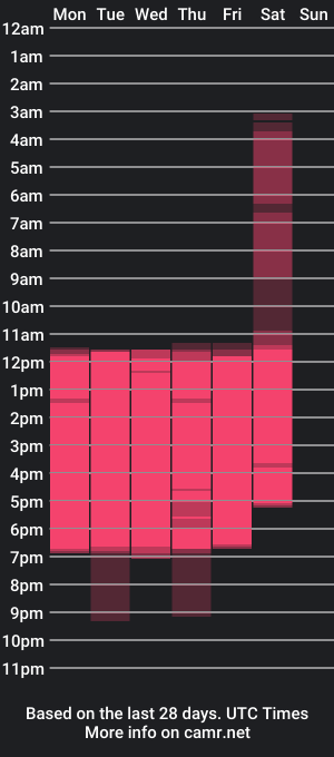 cam show schedule of zion_bora