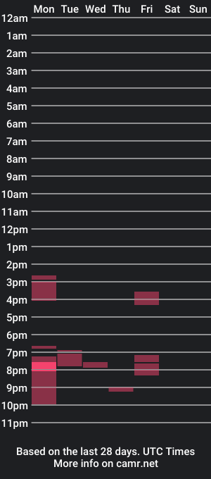 cam show schedule of zjhonrocha