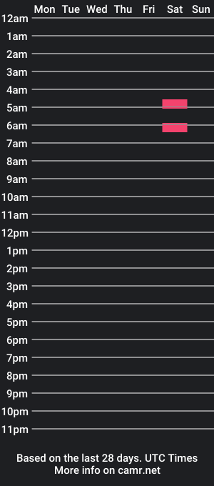 cam show schedule of zoe_black_13