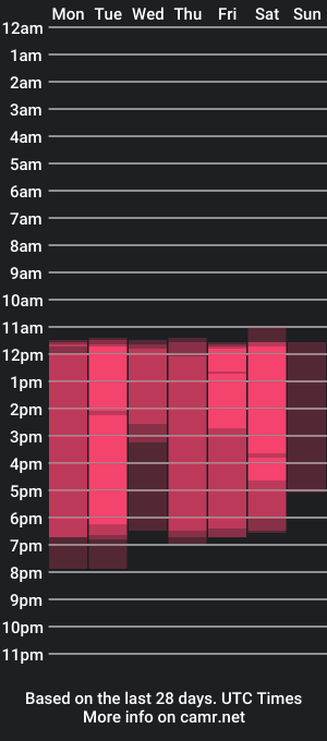 cam show schedule of zoe_katz