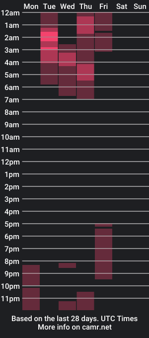 cam show schedule of zoe_khall