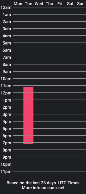 cam show schedule of zoehqueen