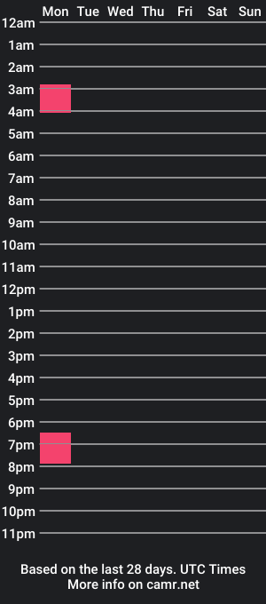 cam show schedule of zombieskull777