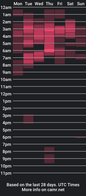 cam show schedule of zoooe_1