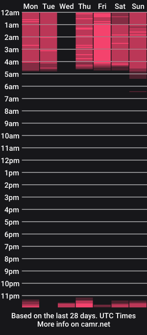 cam show schedule of zui_lu