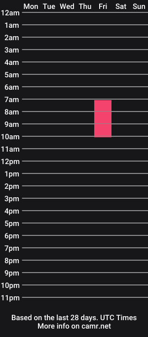 cam show schedule of zulanyi_seexy