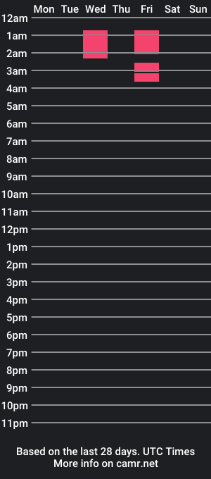 cam show schedule of zulayka