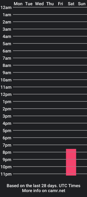 cam show schedule of zuryandelena