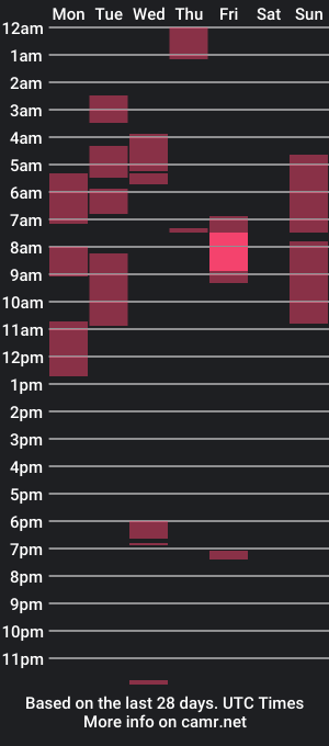 cam show schedule of zyrosxk